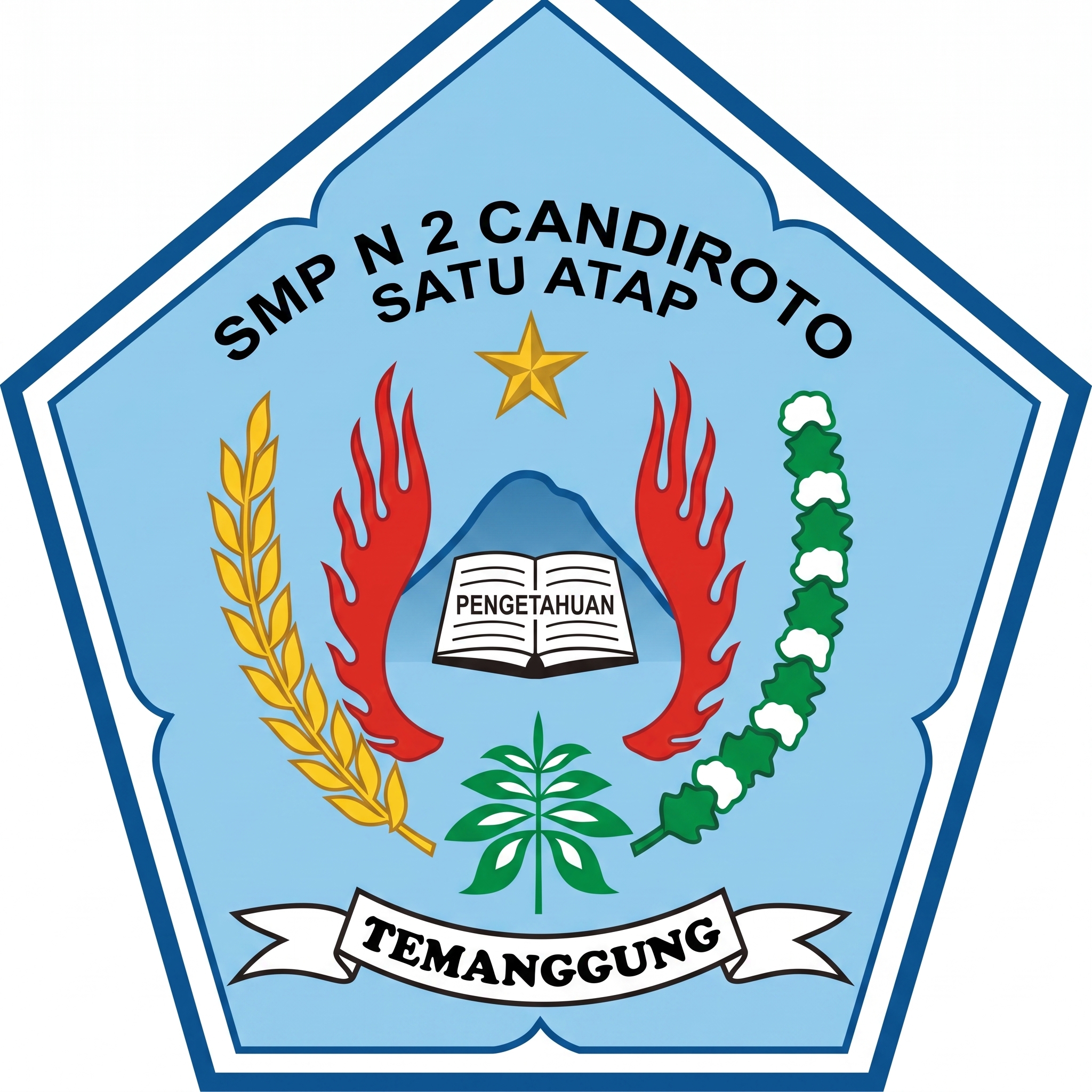 Logo SMP Negeri Candiroto Satu Atap